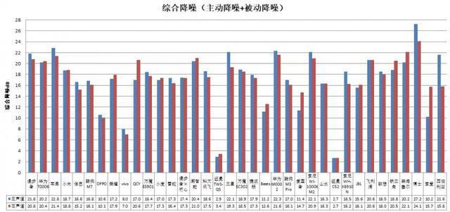 机长时间开最大音量易伤听力人生就是搏36款无线款耳(图4)