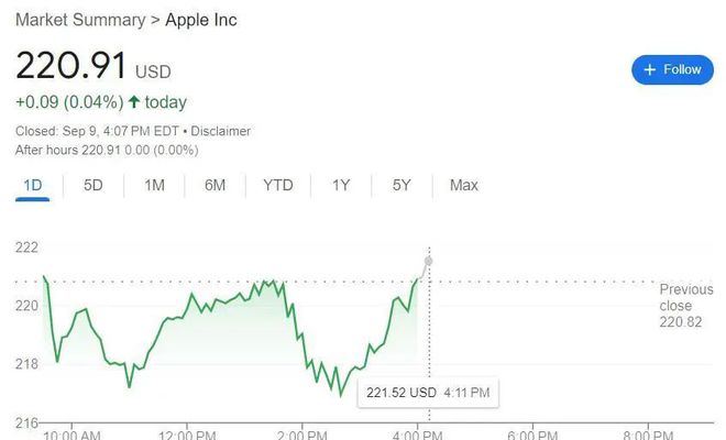 大惊喜是它！（一图看懂苹果发布会）凯时尊龙iPhone 16来了最(图15)