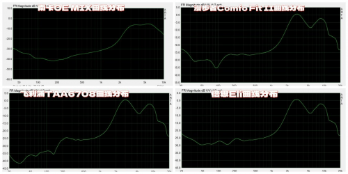 ？漫步者、南卡、倍思、飞利浦热门耳机真实测评尊龙凯时app平台漫步者开放式耳机戴着舒服吗(图5)